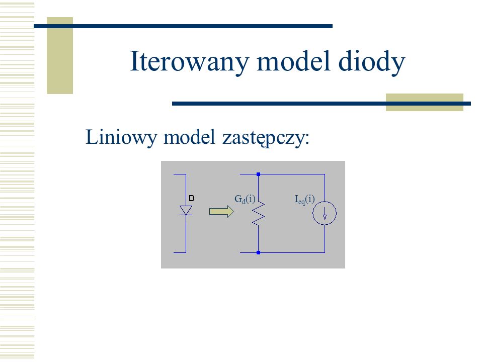 Iterowany model diody Liniowy model zastępczy: Gd(i) Ieq(i)