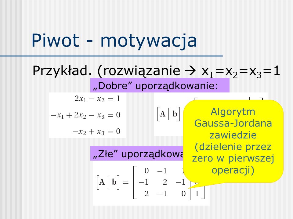 Piwot - motywacja Przykład. (rozwiązanie  x1=x2=x3=1