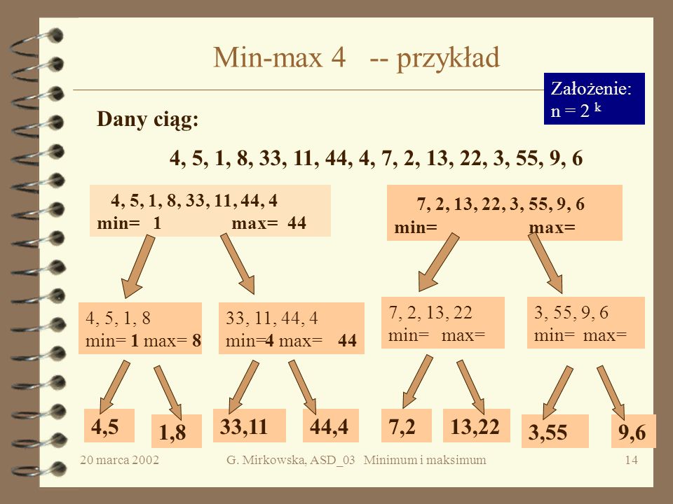 G. Mirkowska, ASD_03 Minimum i maksimum