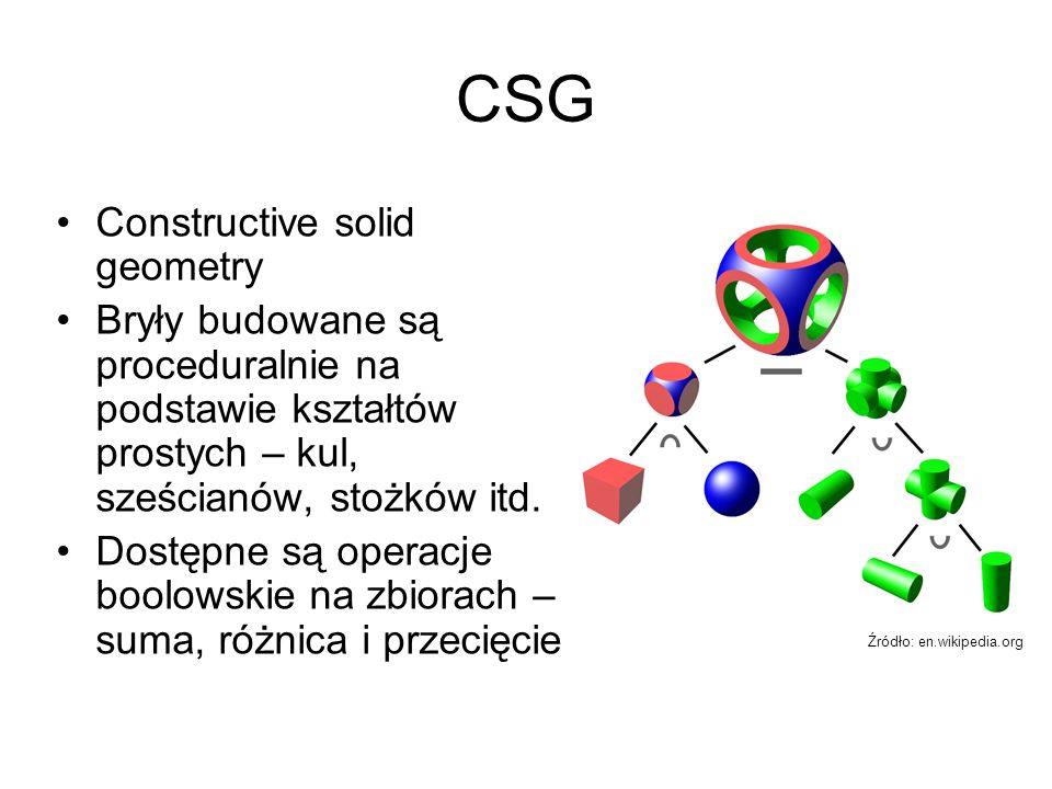 CSG Constructive solid geometry