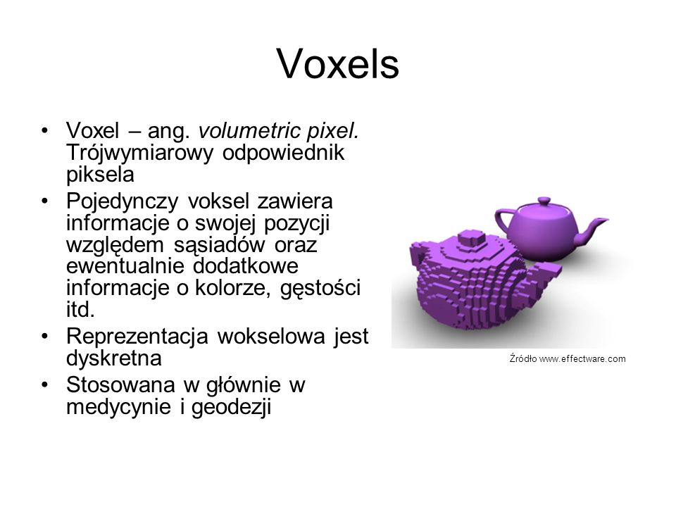 Voxels Voxel – ang. volumetric pixel. Trójwymiarowy odpowiednik piksela.