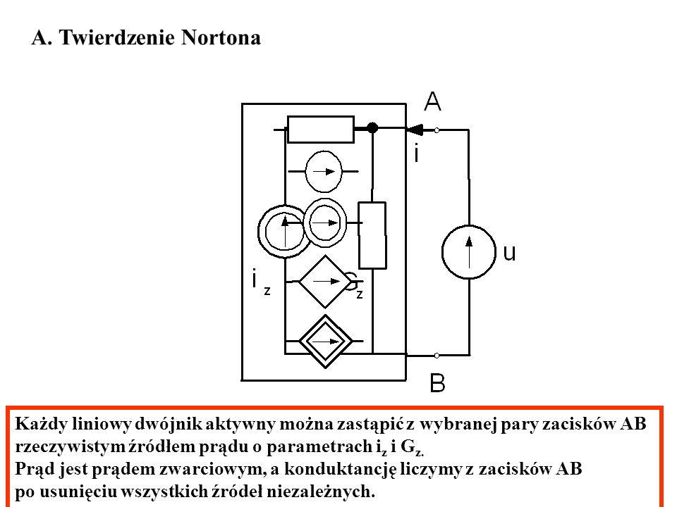 A. Twierdzenie Nortona Każdy liniowy dwójnik aktywny można zastąpić z wybranej pary zacisków AB. rzeczywistym źródłem prądu o parametrach iz i Gz.
