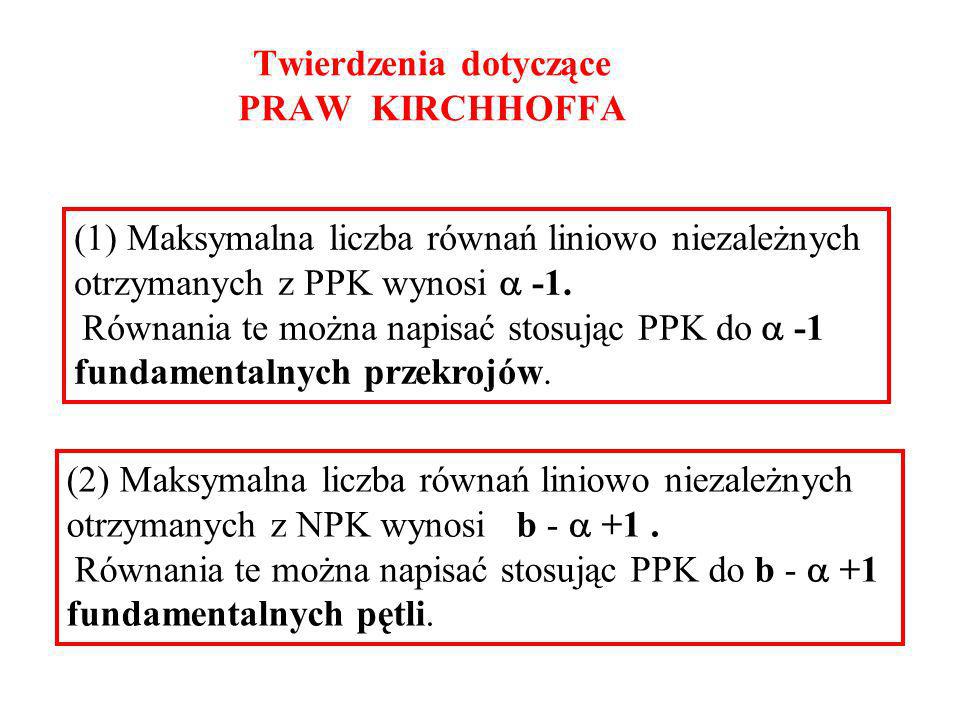 Twierdzenia dotyczące PRAW KIRCHHOFFA