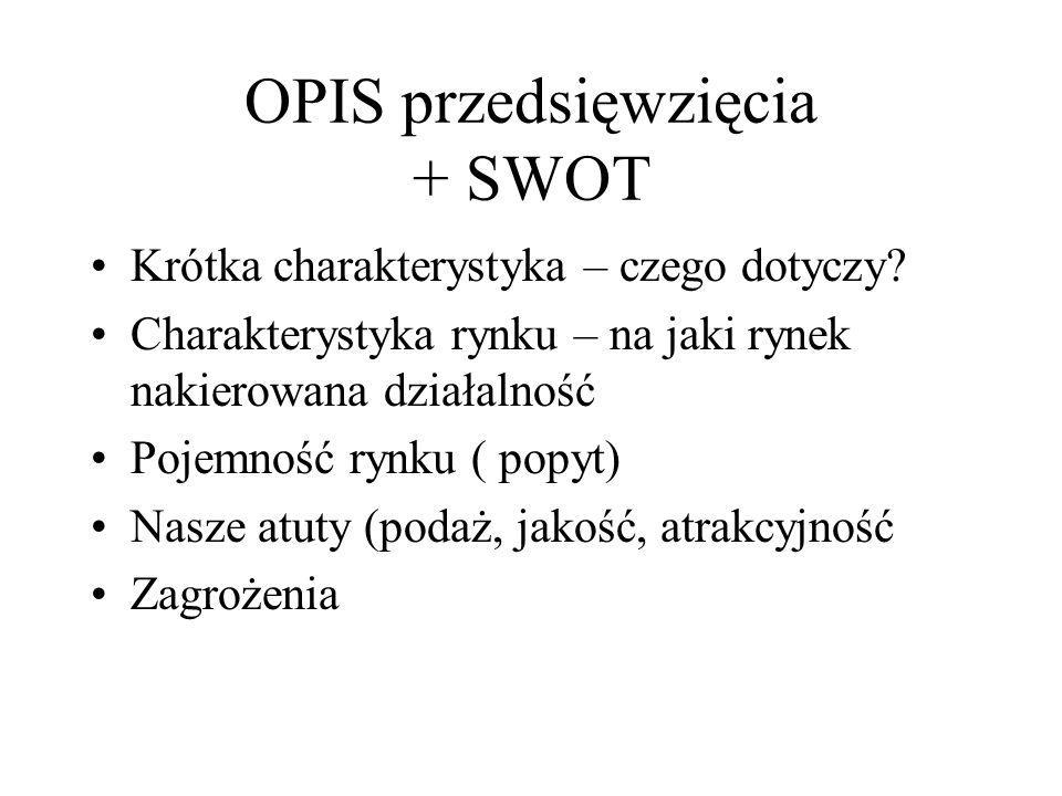 OPIS przedsięwzięcia + SWOT