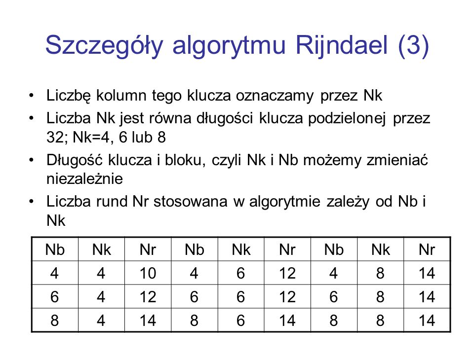 Szczegóły algorytmu Rijndael (3)