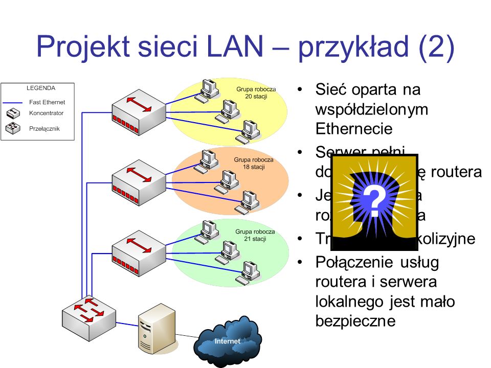 Projekt sieci LAN – przykład (2)