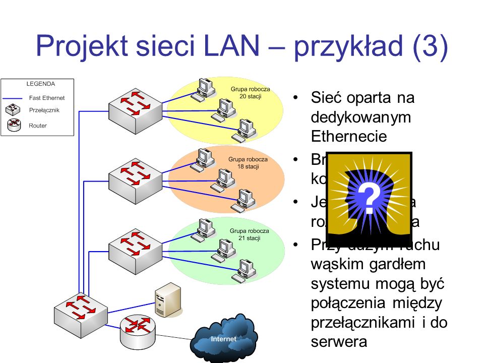 Projekt sieci LAN – przykład (3)
