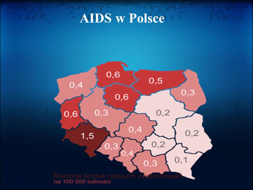 AIDS w Polsce