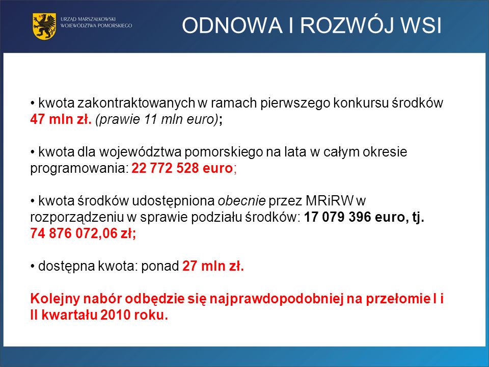 ODNOWA I ROZWÓJ WSI kwota zakontraktowanych w ramach pierwszego konkursu środków 47 mln zł. (prawie 11 mln euro);