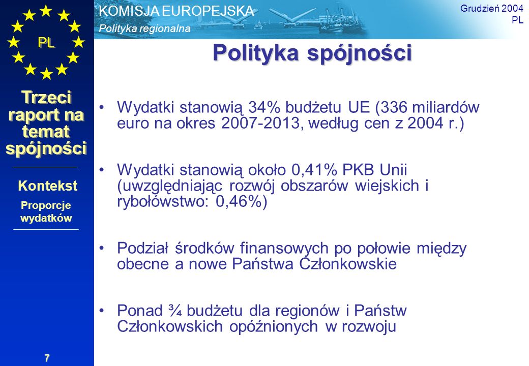 Grudzień 2004 PL. Polityka spójności. Wydatki stanowią 34% budżetu UE (336 miliardów euro na okres , według cen z 2004 r.)