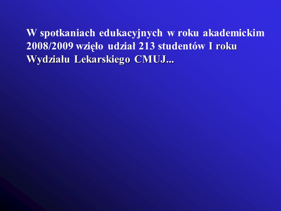 W spotkaniach edukacyjnych w roku akademickim 2008/2009 wzięło udział 213 studentów I roku Wydziału Lekarskiego CMUJ...
