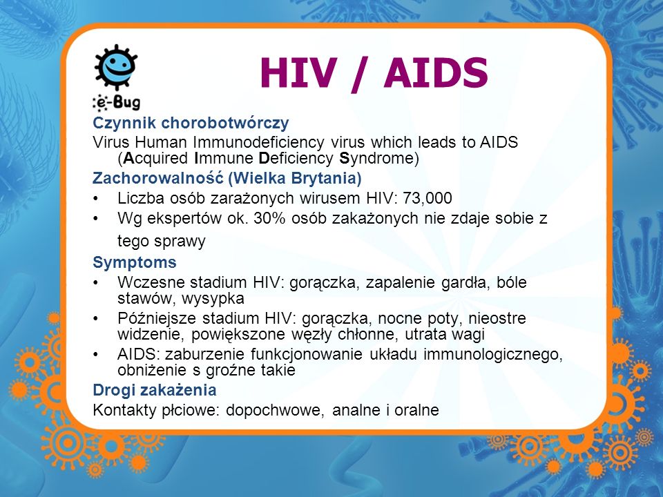 HIV / AIDS Czynnik chorobotwórczy