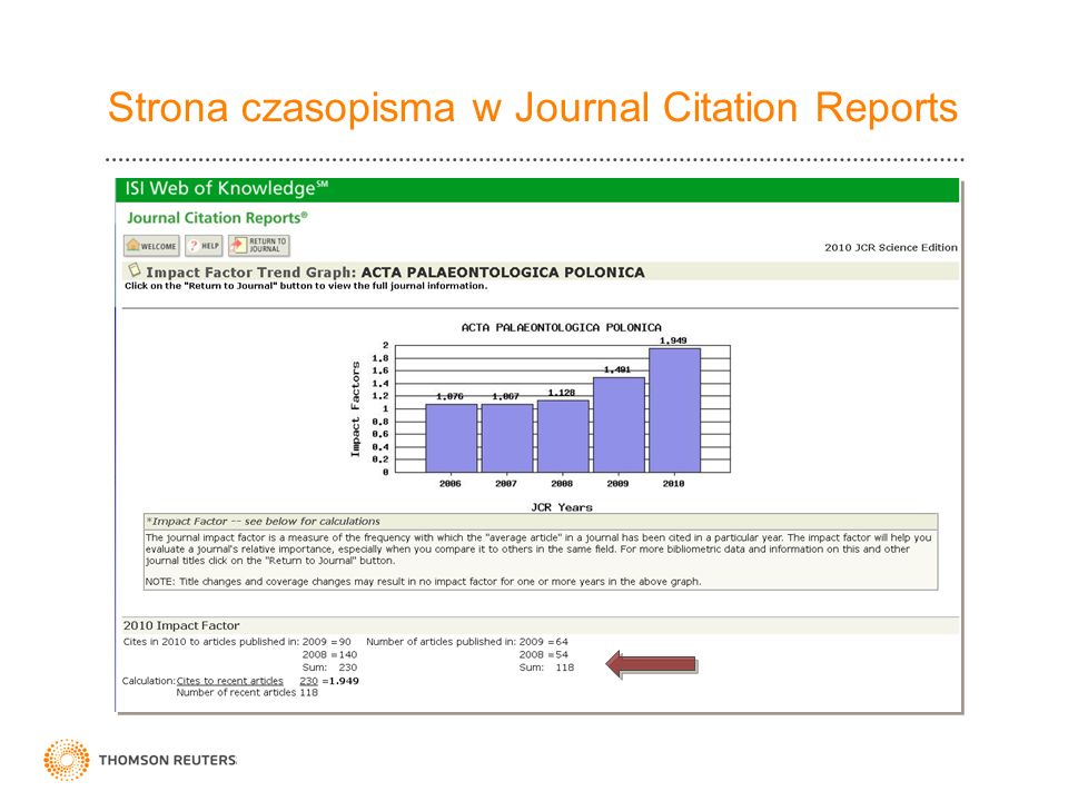 Strona czasopisma w Journal Citation Reports