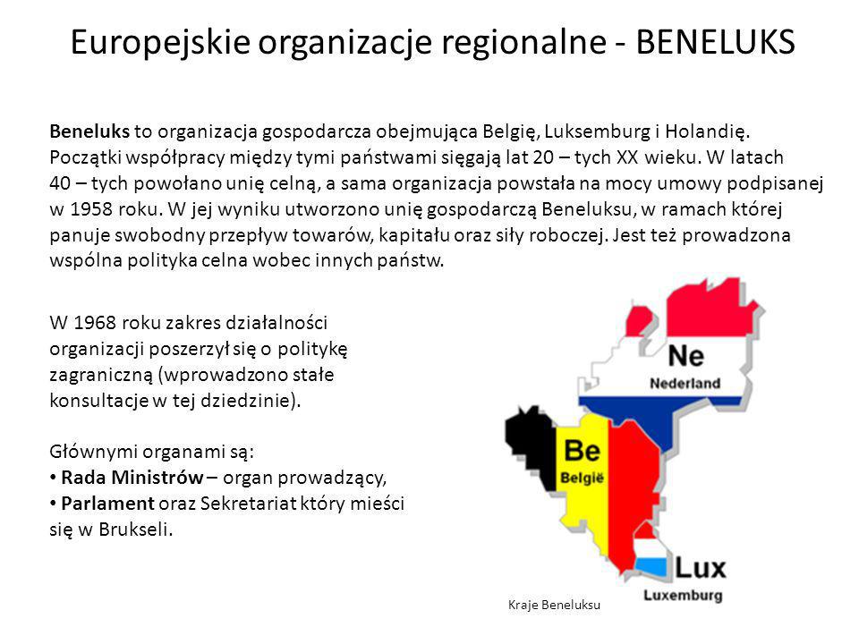 Europejskie organizacje regionalne - BENELUKS