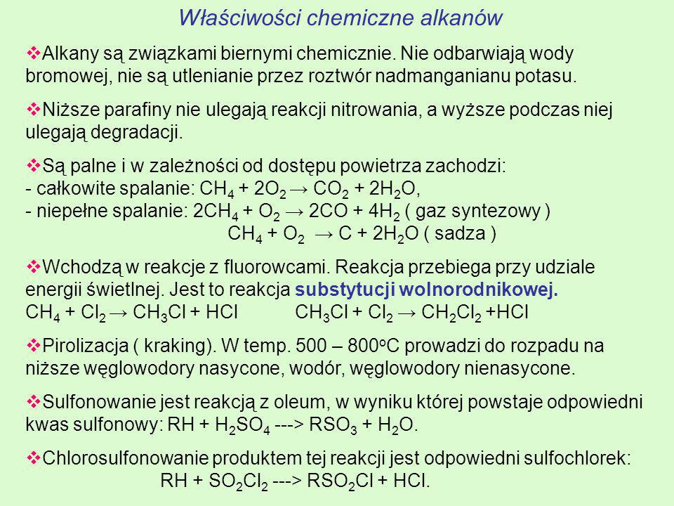 Właściwości chemiczne alkanów