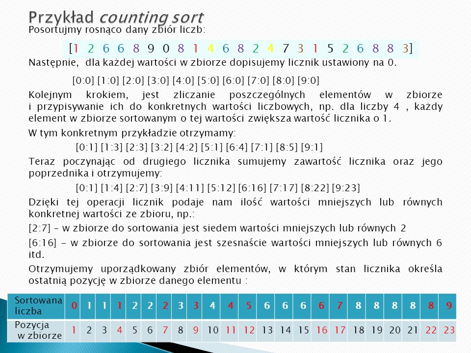 Przykład counting sort