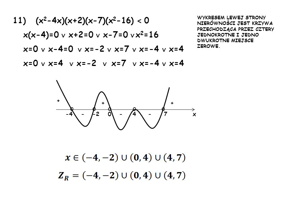 11) (x2-4x)(x+2)(x-7)(x2-16) < 0 x(x-4)=0 ∨ x+2=0 ∨ x-7=0 ∨ x2=16