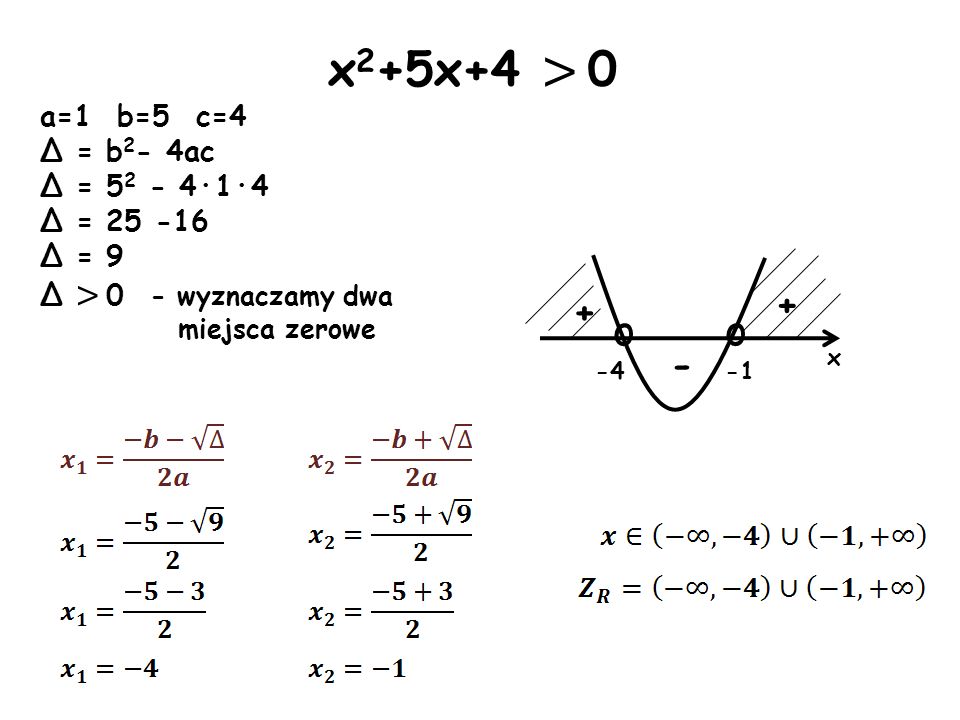 x2+5x+4 > 0 o a=1 b=5 c=4 Δ = b2- 4ac Δ = ·1·4