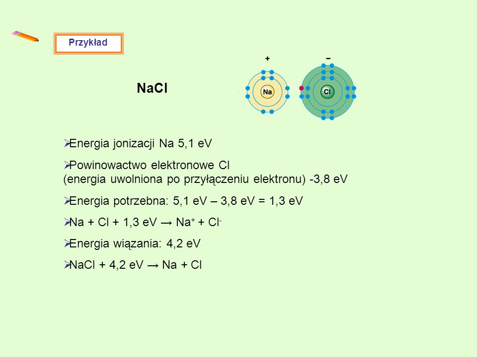 NaCl Energia jonizacji Na 5,1 eV