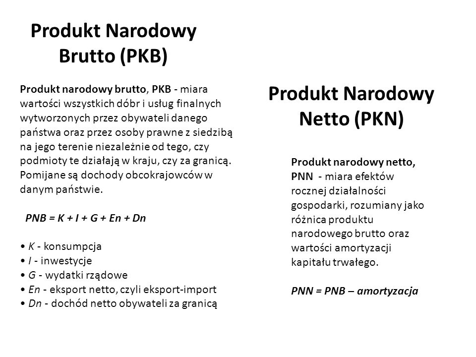 Produkt Narodowy Brutto (PKB) Produkt Narodowy Netto (PKN)
