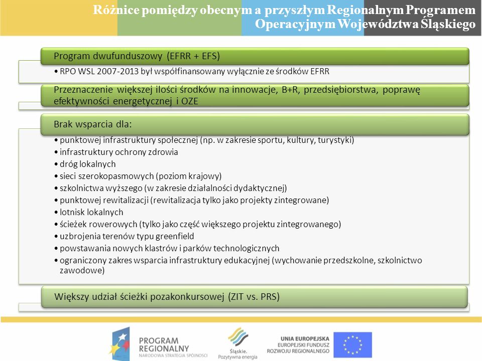 Różnice pomiędzy obecnym a przyszłym Regionalnym Programem Operacyjnym Województwa Śląskiego