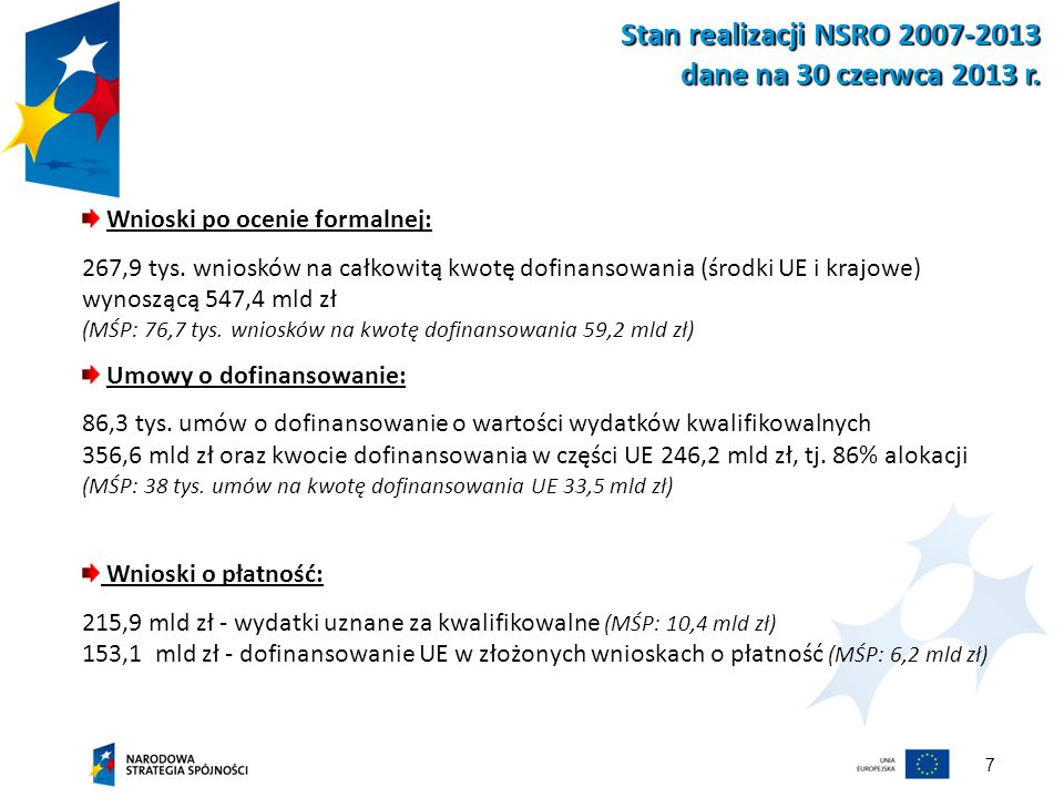Stan realizacji NSRO dane na 30 czerwca 2013 r.