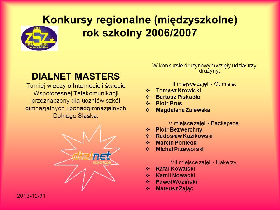 Konkursy regionalne (międzyszkolne) rok szkolny 2006/2007