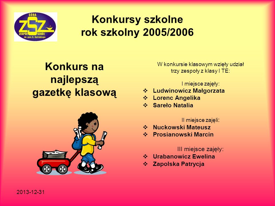 Konkursy szkolne rok szkolny 2005/2006