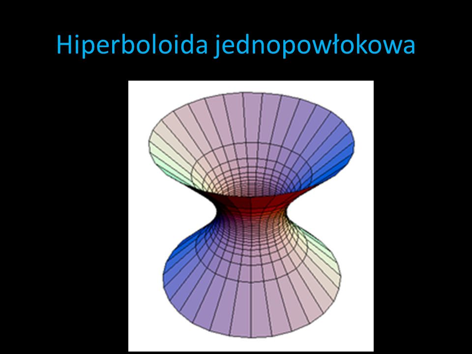 Hiperboloida jednopowłokowa