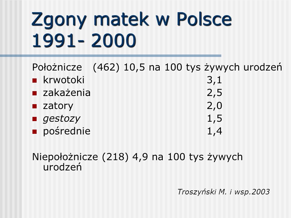 Zgony matek w Polsce Położnicze (462) 10,5 na 100 tys żywych urodzeń. krwotoki 3,1.