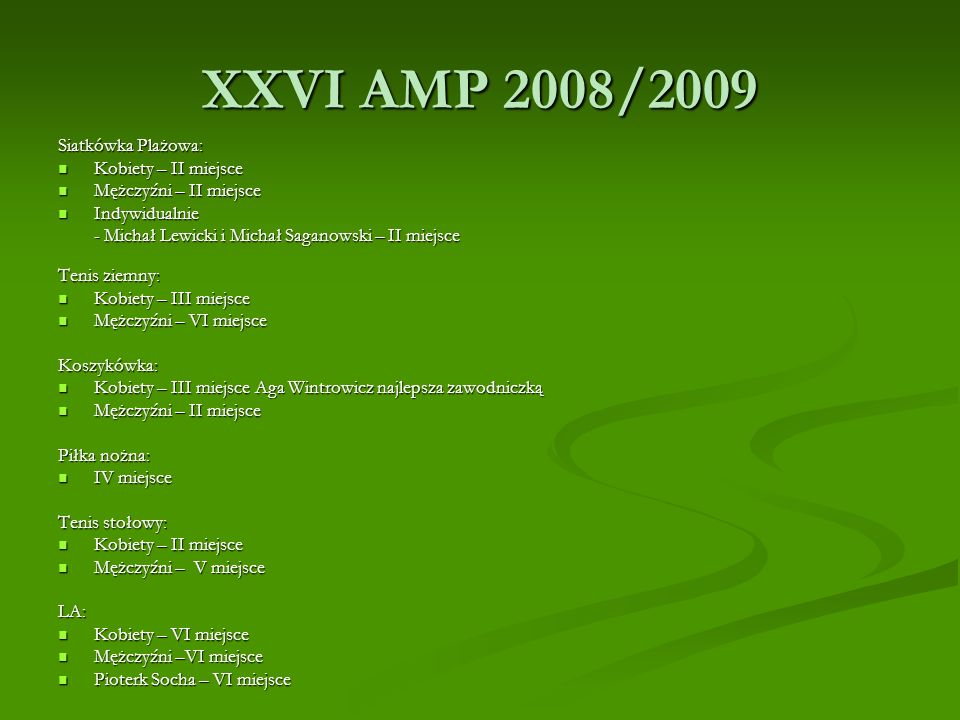XXVI AMP 2008/2009 Siatkówka Plażowa: Kobiety – II miejsce