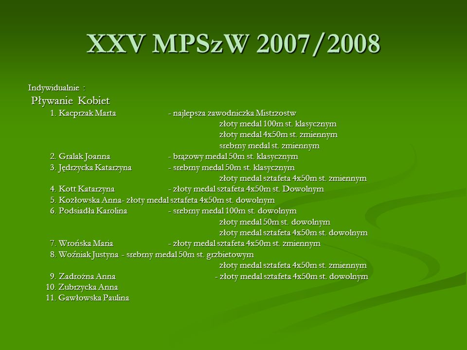 XXV MPSzW 2007/2008 Pływanie Kobiet Indywidualnie :