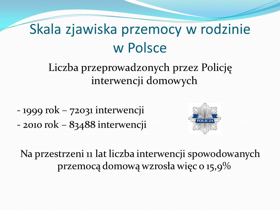 Skala zjawiska przemocy w rodzinie w Polsce