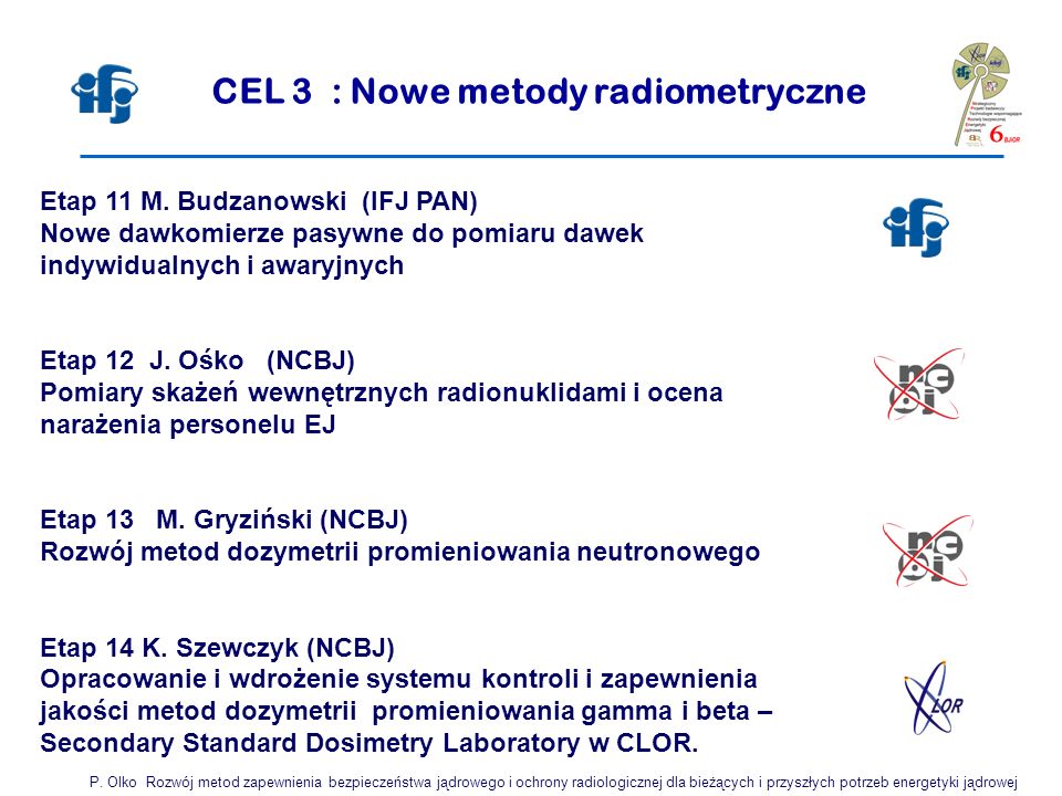 CEL 3 : Nowe metody radiometryczne