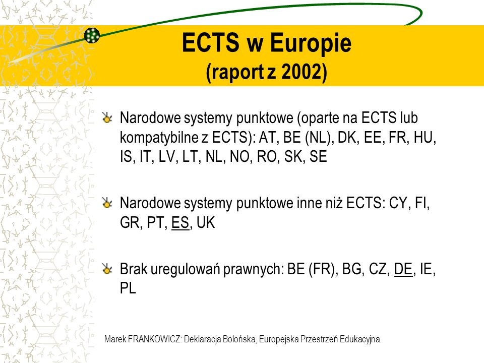 ECTS w Europie (raport z 2002)