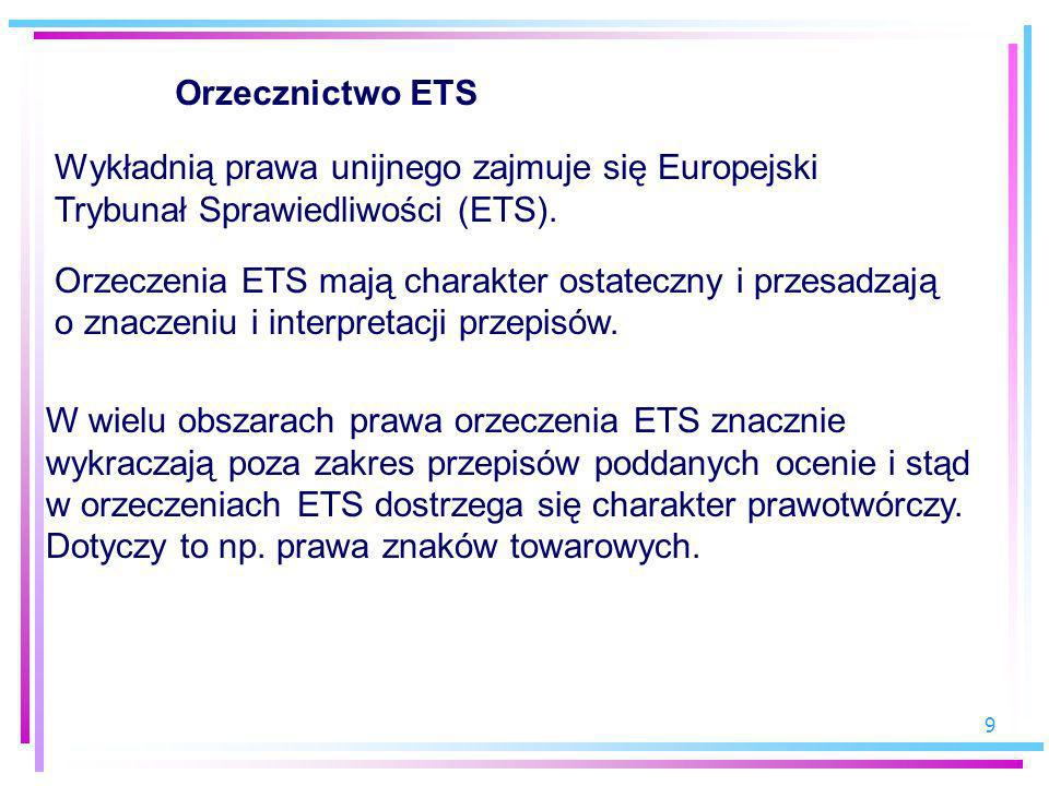 Orzecznictwo ETS Wykładnią prawa unijnego zajmuje się Europejski Trybunał Sprawiedliwości (ETS).