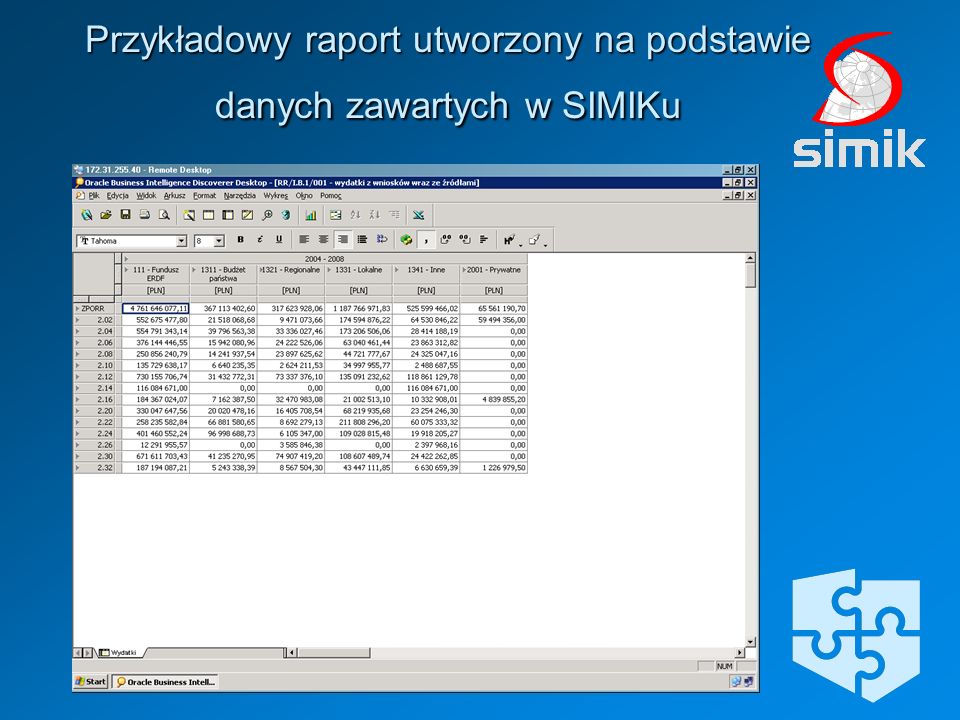 Przykładowy raport utworzony na podstawie danych zawartych w SIMIKu