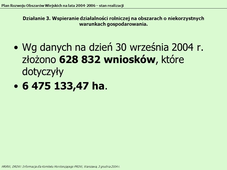 MRiRW, DROW: Informacja dla Komitetu Monitorującego PROW, Warszawa, 3 grudnia 2004 r.