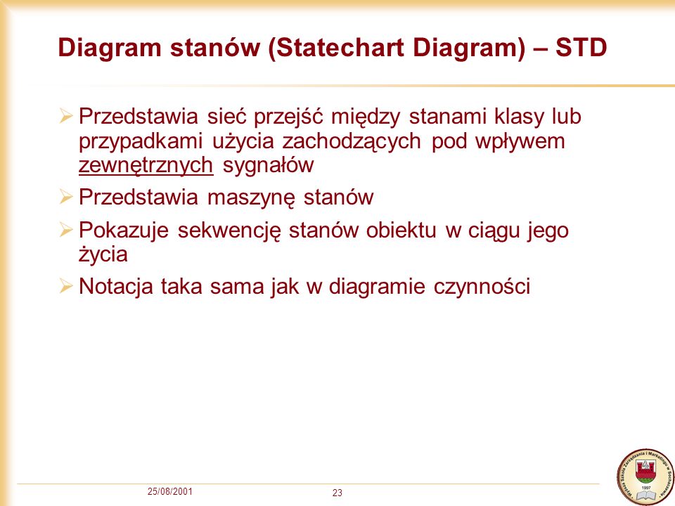 Diagram stanów (Statechart Diagram) – STD