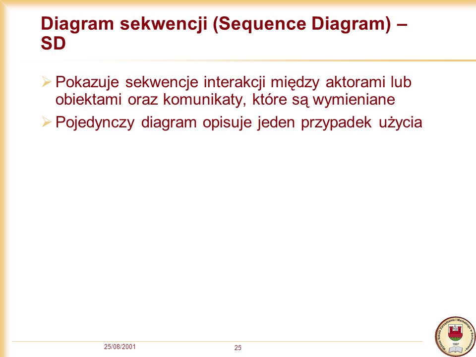 Diagram sekwencji (Sequence Diagram) – SD