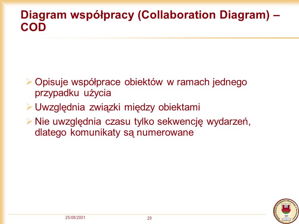 Diagram współpracy (Collaboration Diagram) –COD