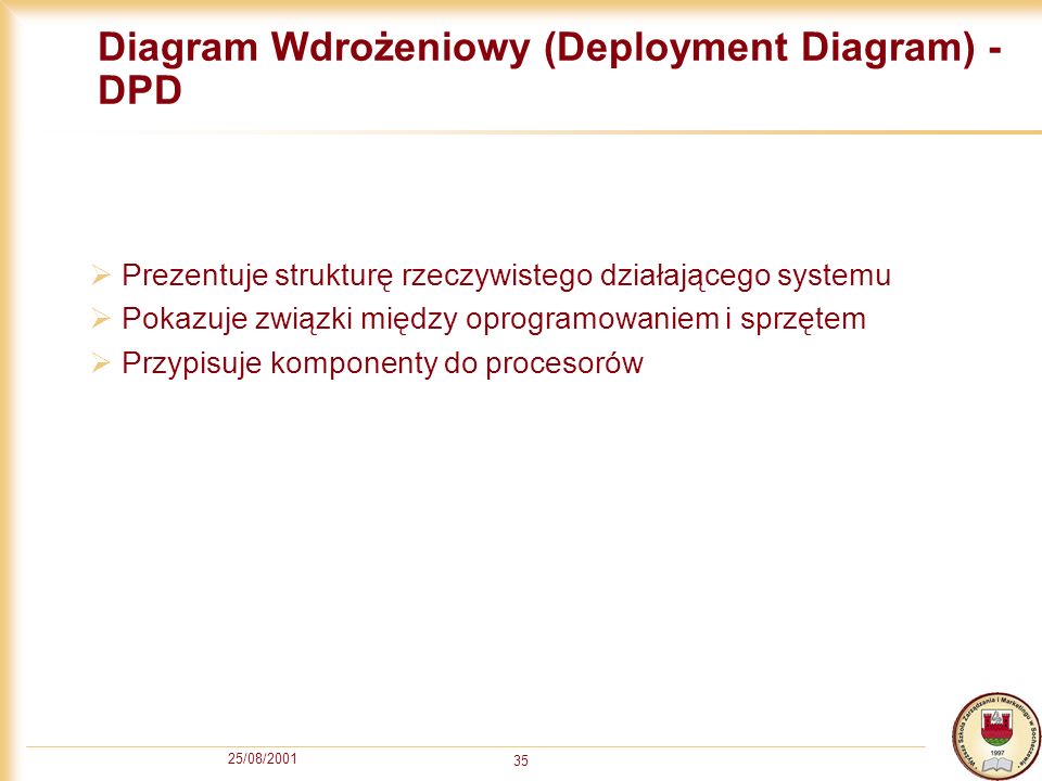 Diagram Wdrożeniowy (Deployment Diagram) - DPD