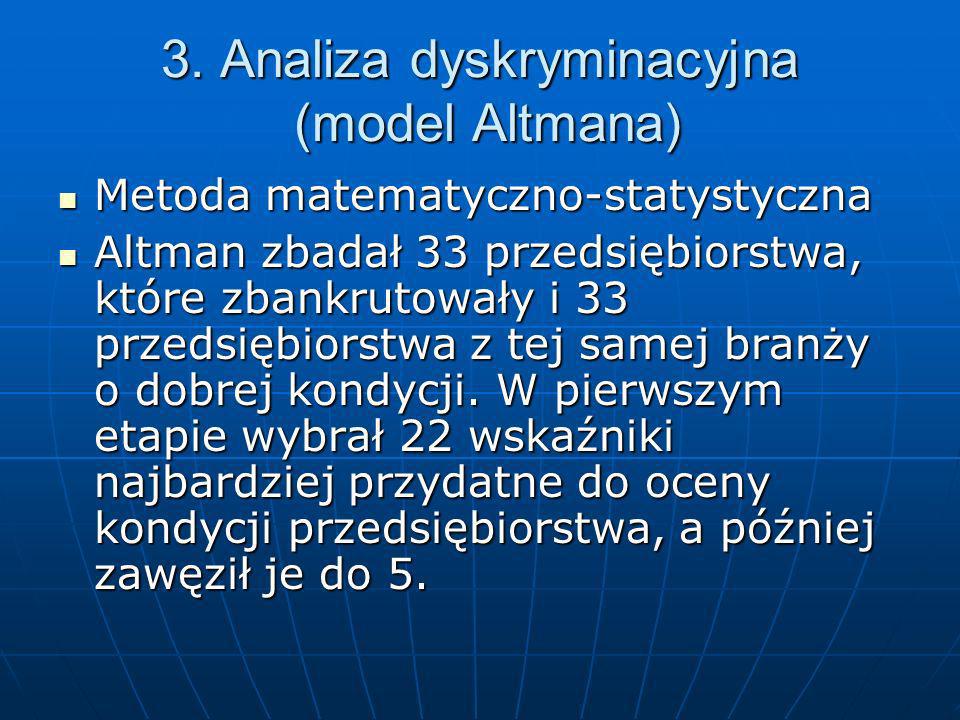3. Analiza dyskryminacyjna (model Altmana)