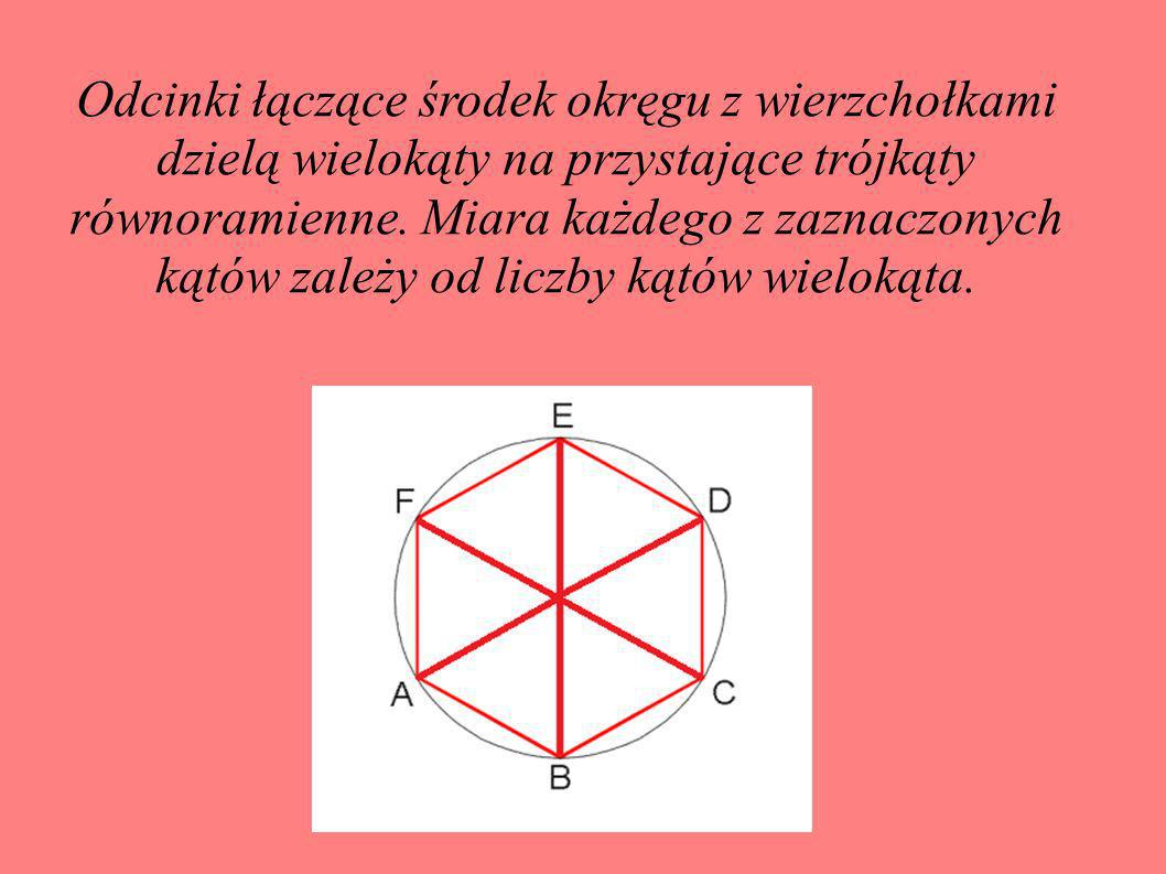 Odcinki łączące środek okręgu z wierzchołkami dzielą wielokąty na przystające trójkąty równoramienne.