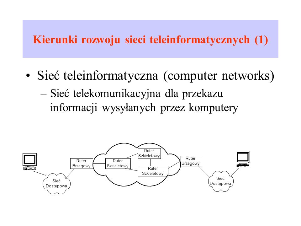 Kierunki rozwoju sieci teleinformatycznych (1)