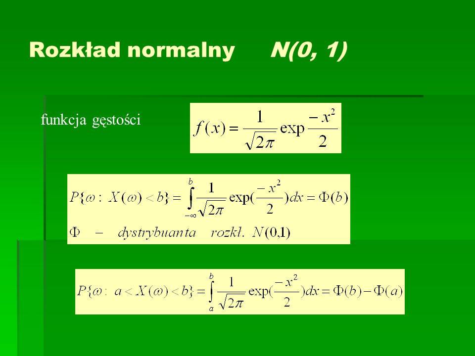 Rozkład normalny N(0, 1) funkcja gęstości