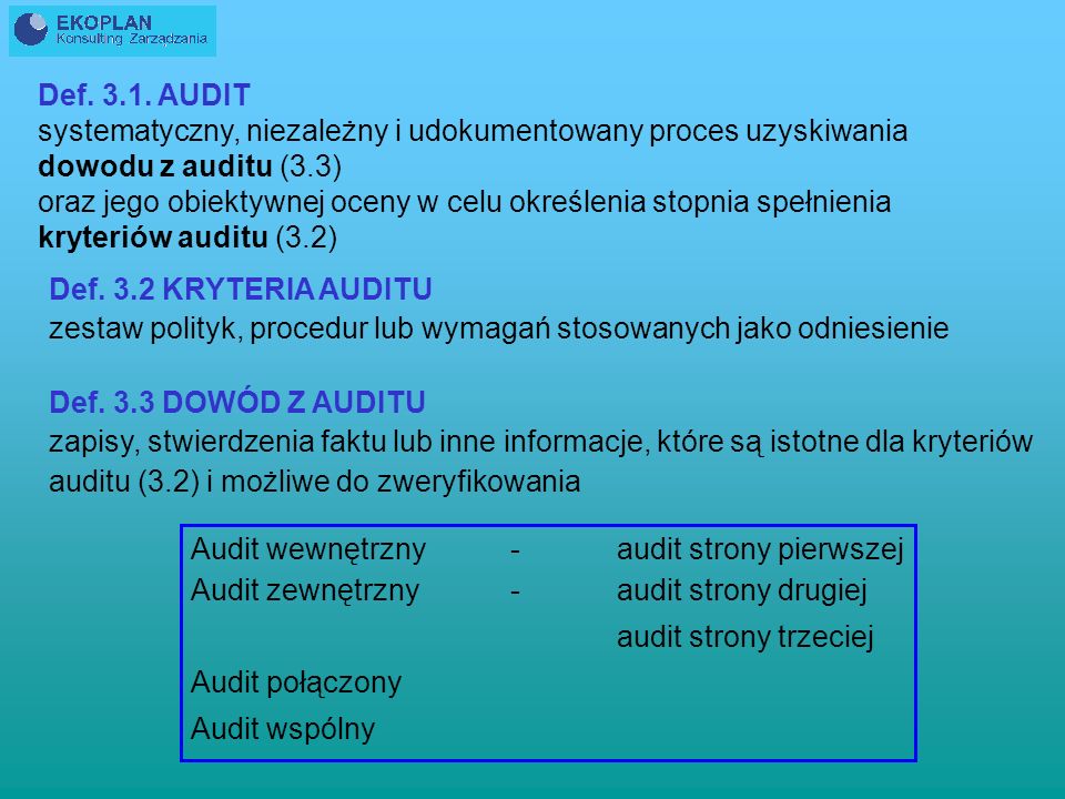 Def AUDIT systematyczny, niezależny i udokumentowany proces uzyskiwania. dowodu z auditu (3.3)