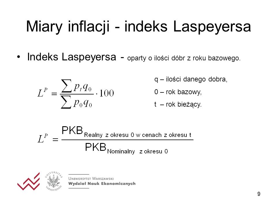 Miary inflacji - indeks Laspeyersa
