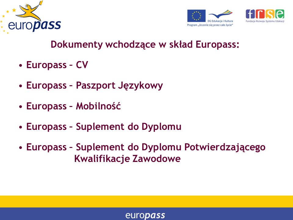 Dokumenty wchodzące w skład Europass:
