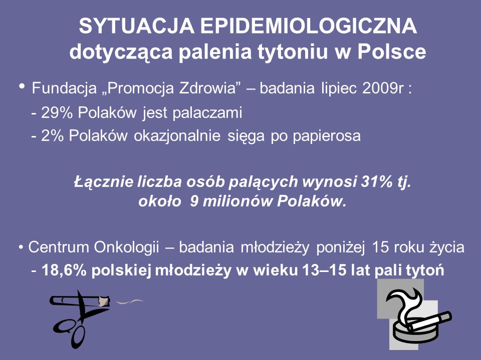SYTUACJA EPIDEMIOLOGICZNA dotycząca palenia tytoniu w Polsce